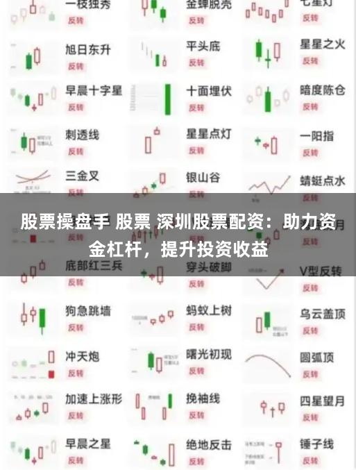 股票操盘手 股票 深圳股票配资：助力资金杠杆，提升投资收益