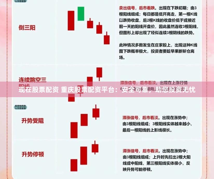 现在股票配资 重庆股票配资平台：安全可靠，助您投资无忧