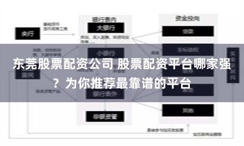 东莞股票配资公司 股票配资平台哪家强？为你推荐最靠谱的平台